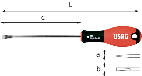 CACCIAVITI USAG 322 0,5x3x75 TAG (Cod.art. 22758)