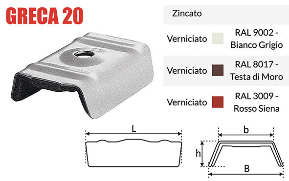 CAPPELLOTTI FISSAGGIO LAMIERE GRECATE