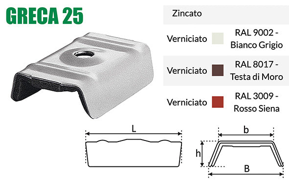 CAPPELLOTTI FISSAGGIO LAMIERE GRECATE