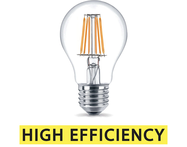 LAMPADE LED