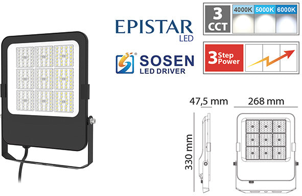 PROIETTORI LED NOVALINE