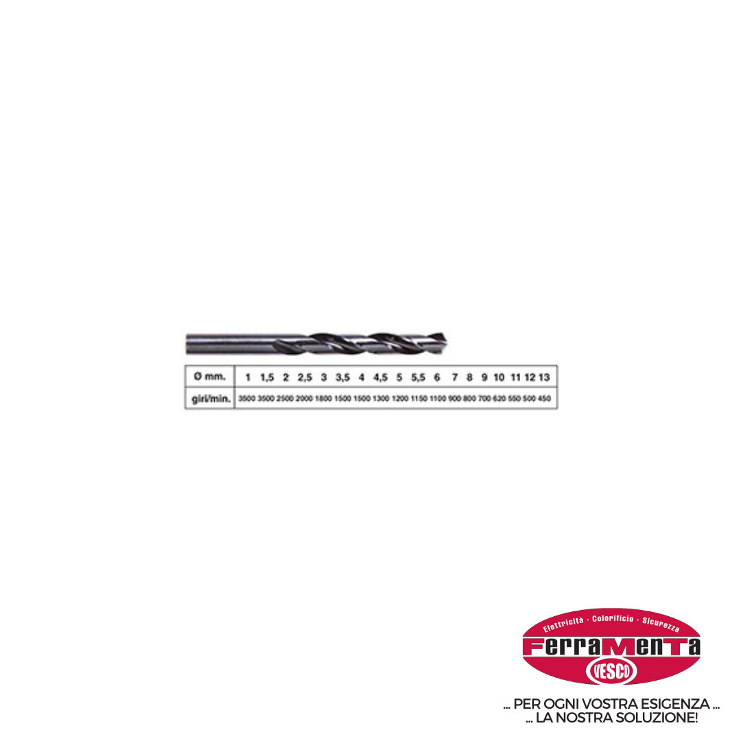PUNTE ELICOIDALI HSS PER METALLO