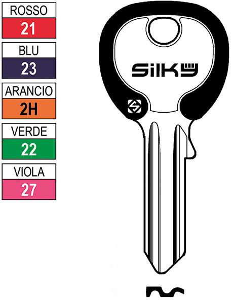 CH.SILCA N CISA SILKY CS204DZ (Pezzi per confezione: 100) (Cod.art. 880086)