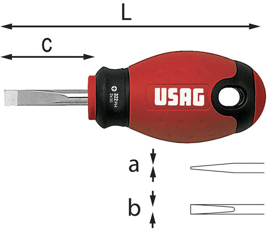 CACCIAVITI USAG