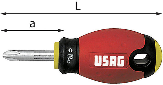 CACCIAVITI USAG
