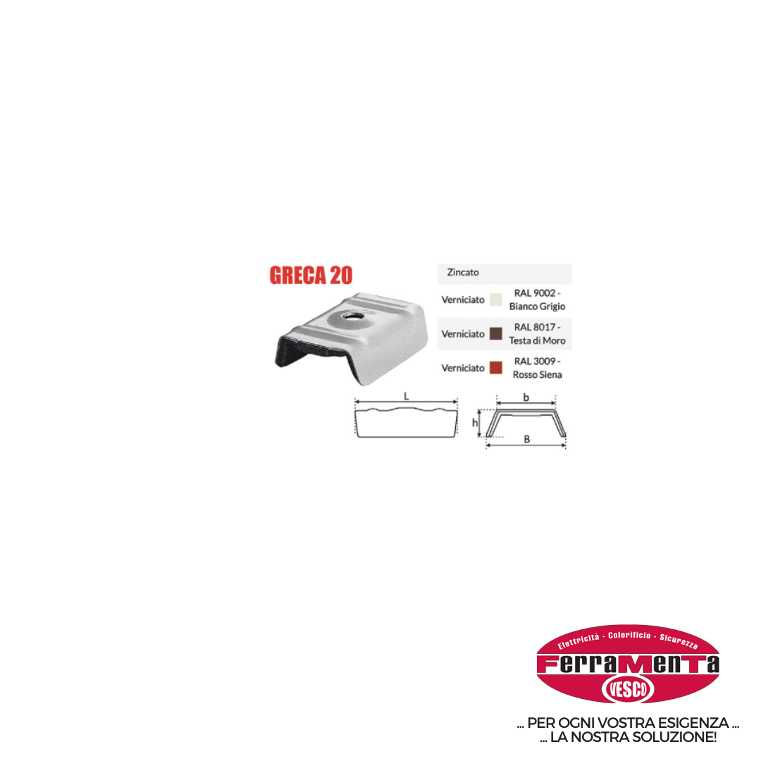 CAPPELLOTTI FISSAGGIO LAMIERE GRECATE