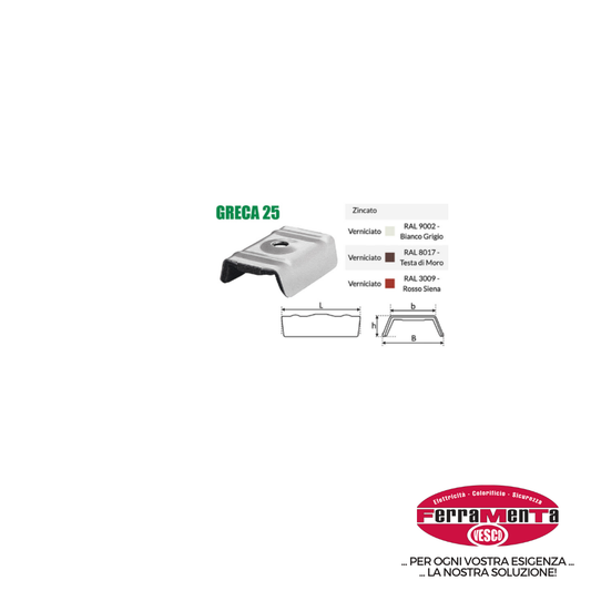 CAPPELLOTTI FISSAGGIO LAMIERE GRECATE