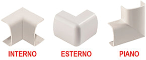 CANALINA ELETTRICA