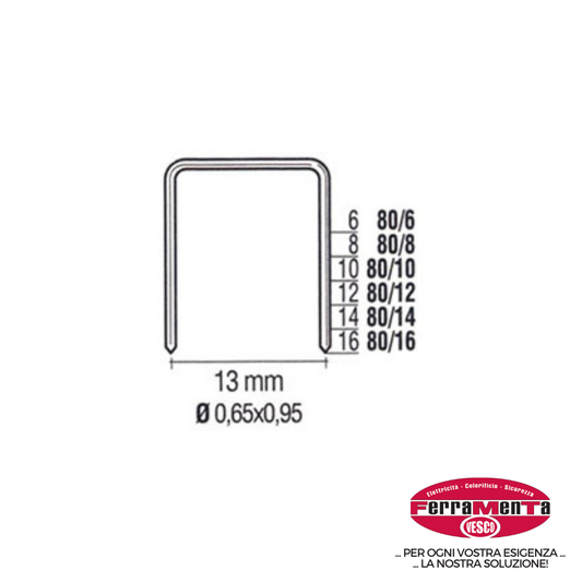 FISSATRICI