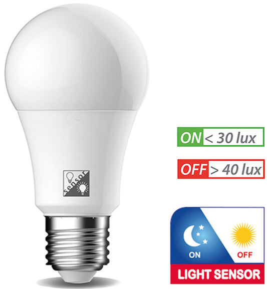 LAMPADE LED