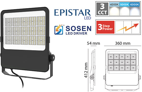 PROIETTORI LED NOVALINE