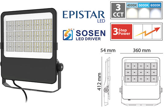 PROIETTORI LED NOVALINE