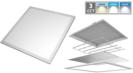 PANNELLI LED NOVALINE