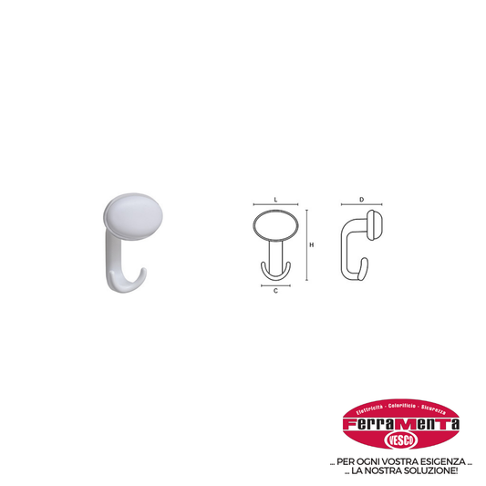 APPENDIABITI
