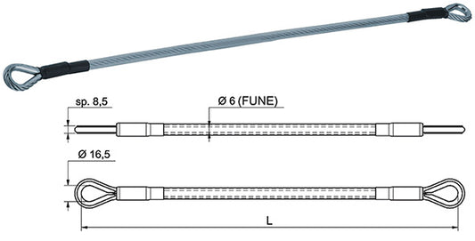 ACCESSORI SICUREZZA PER CANCELLI