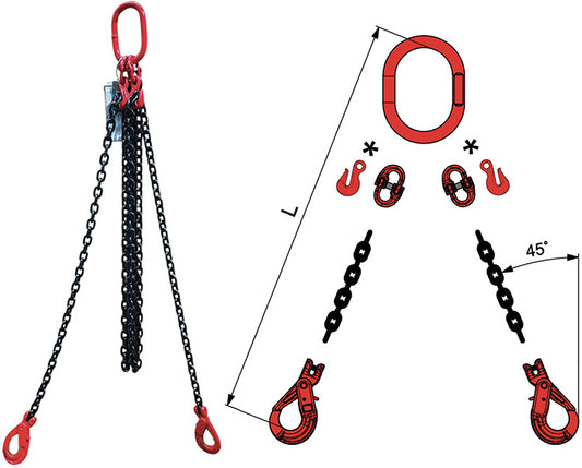 PENDENTI DI CATENA STROPS A 2 BRACCI
