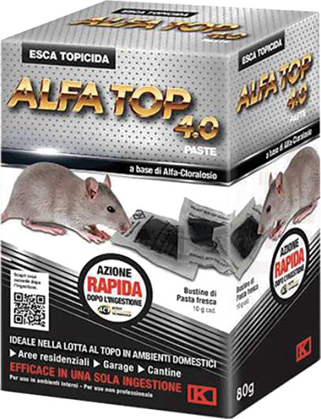 TOPICIDI