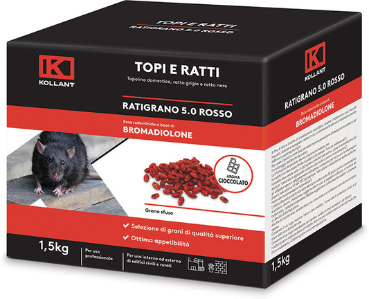 TOPICIDI