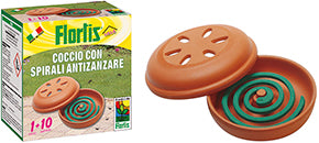 ANTIZANZARE