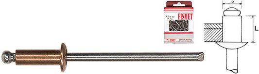 RIVETTI RAME