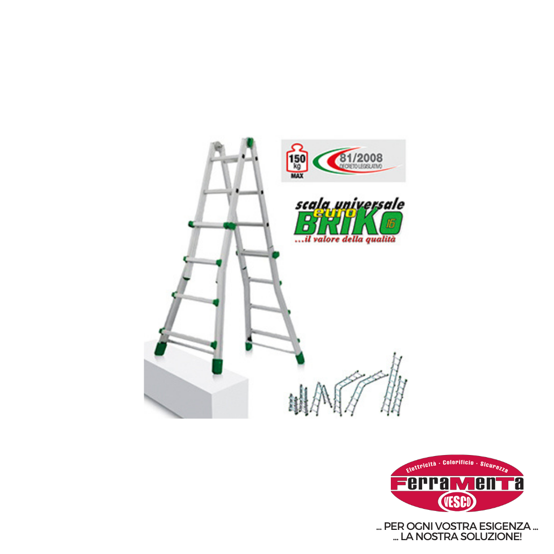 SCALE