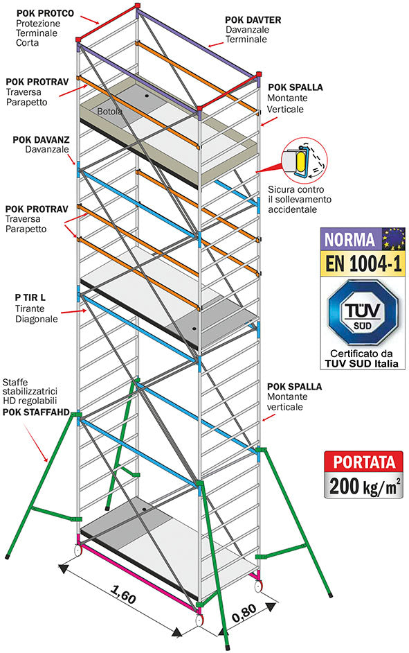 TRABATTELLI FRIGERIO POKER HD