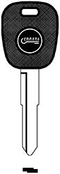 CHIAVI AUTO ERREBI TRANSPONDER