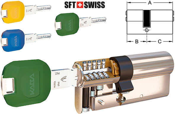 CILINDRI KABA * MATRIX PLUS * CON CAMBIO CHIAVE