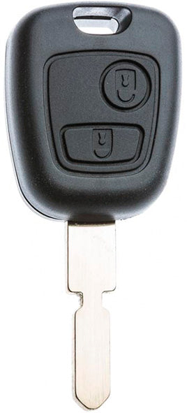 GUSCI CHIAVI AUTO NE78RS2N