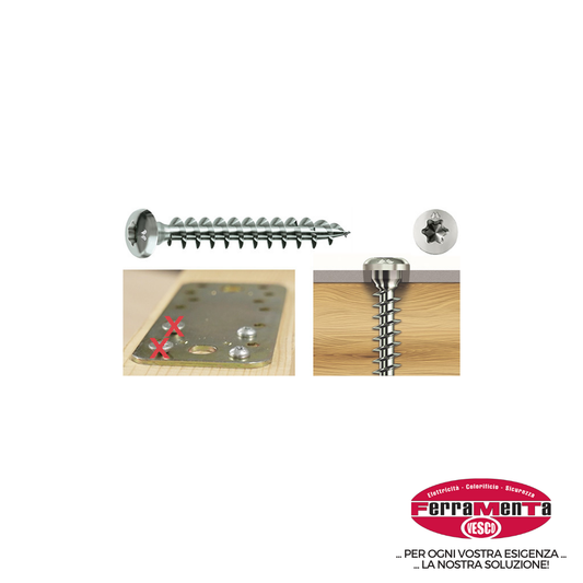 VITI MUSTAD PANELVIT